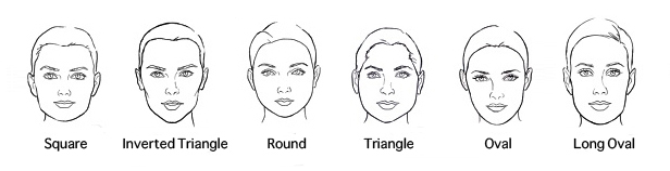 Nose Types Chart